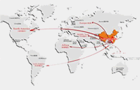 Sales Network