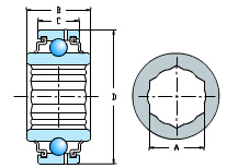 Square Bore And Cylindrical O.D