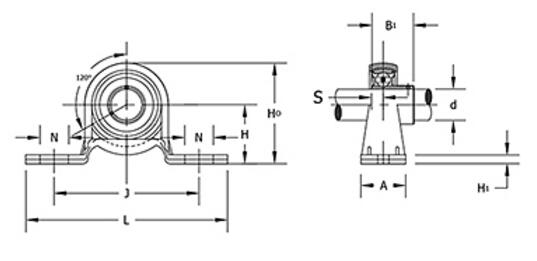 SBPP Series - Set Screw Locking Type
