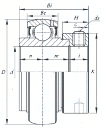 HC200 Series