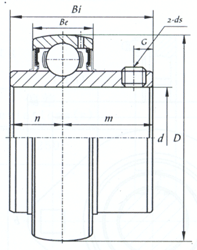 SER200 Series