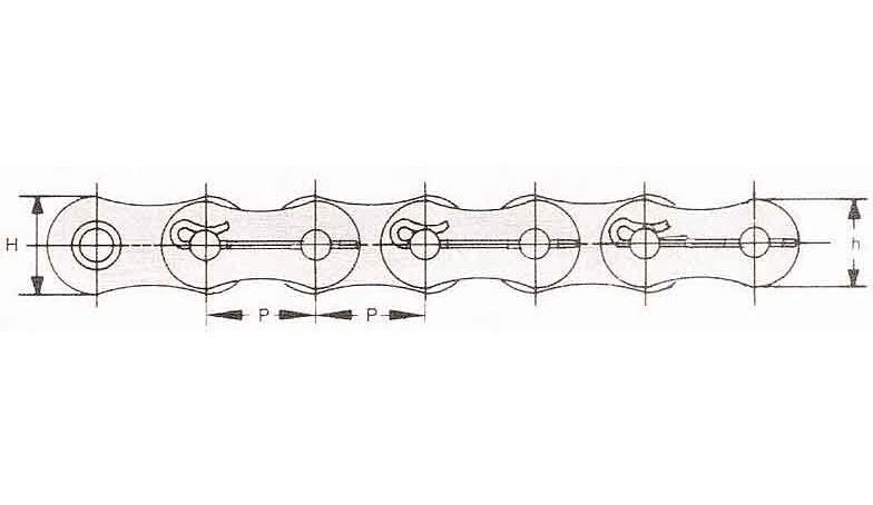 Short Pitch B Series