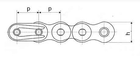 Type 1