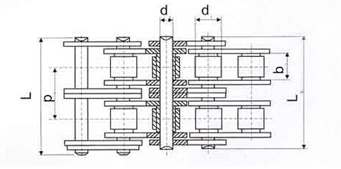 Type 2