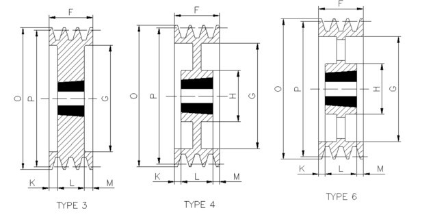 SPZ-6
