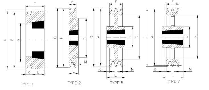 SPZ-1