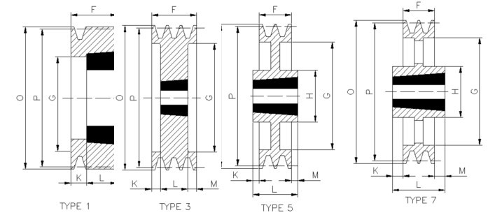 SPZ-2