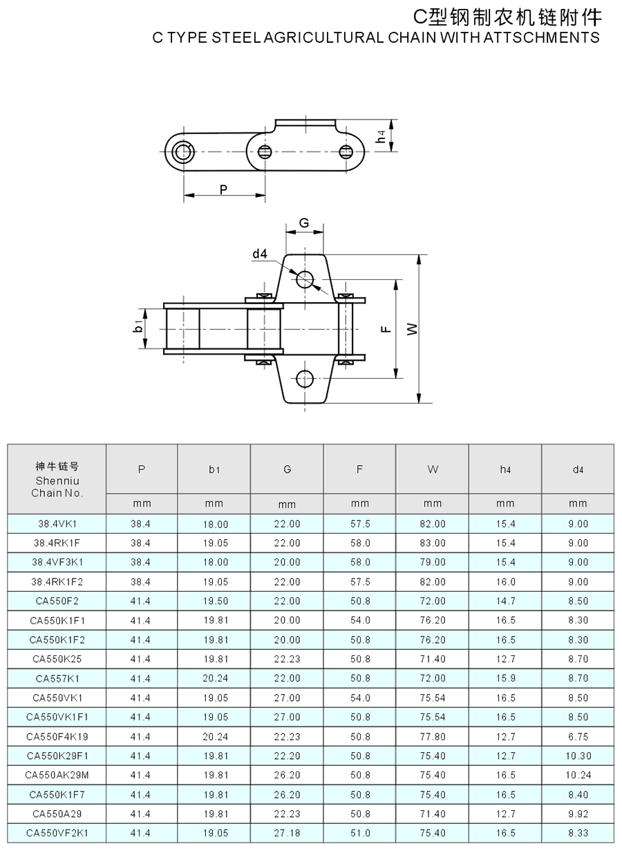 C type steel agricultural chain with attschments.gif